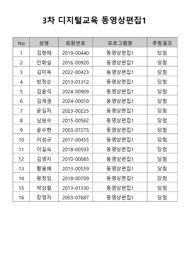 ReportWinnerList_A3.1.jpg