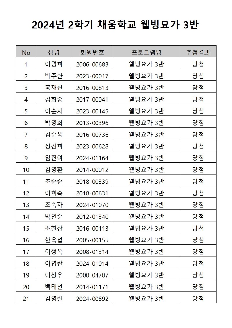 ReportWinnerList_A3.51.jpg