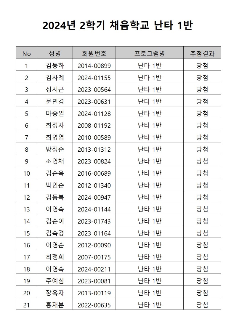 ReportWinnerList_A3.70.jpg