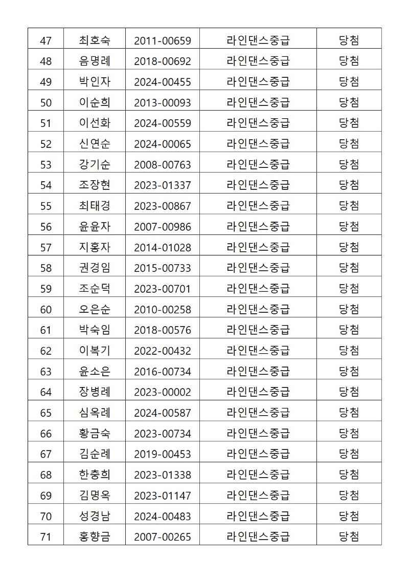 ReportWinnerList_A3.120.jpg