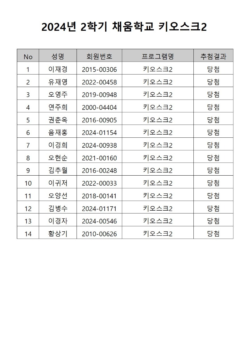 ReportWinnerList_A3.92.jpg