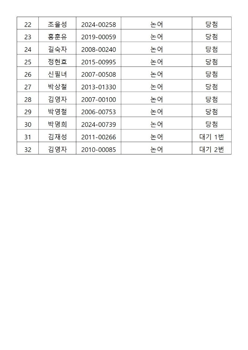 ReportWinnerList_A3.21.jpg