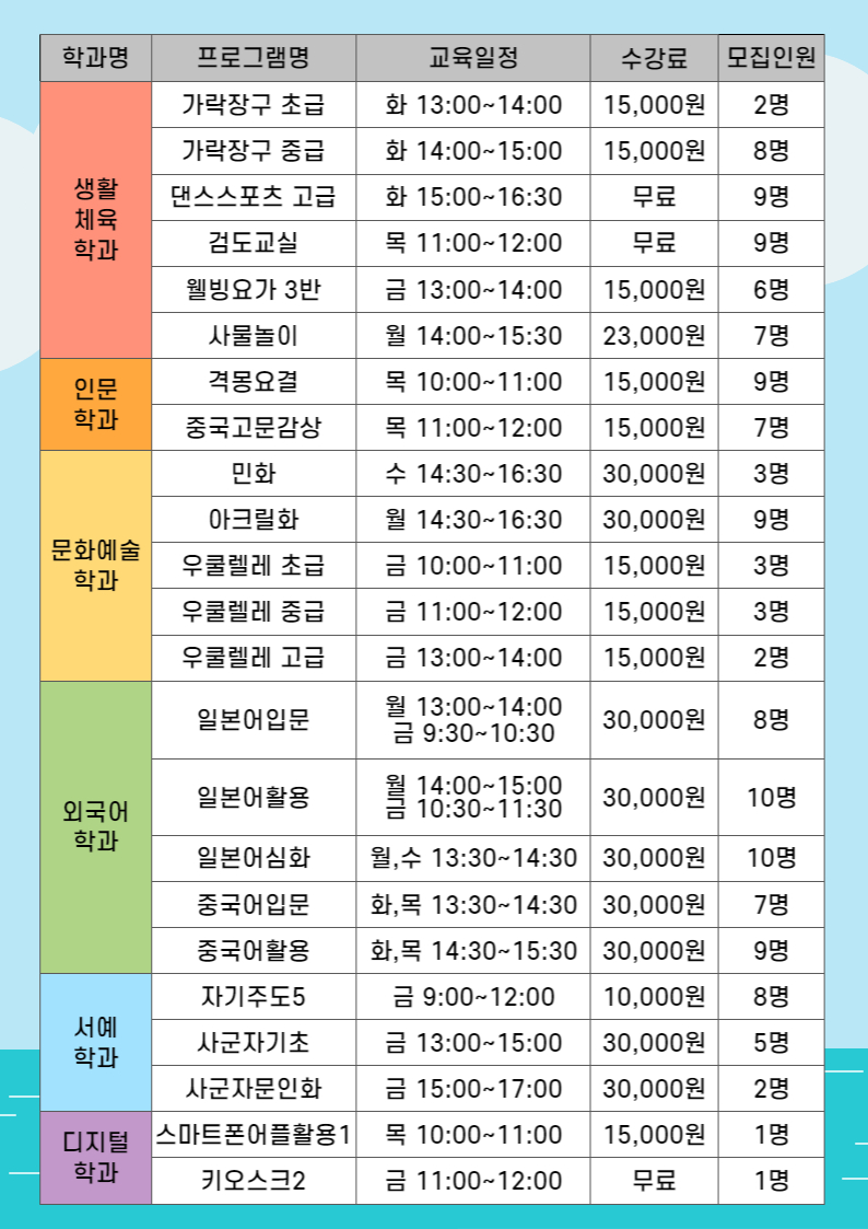 2학기 추가접수 안내지-002.jpg